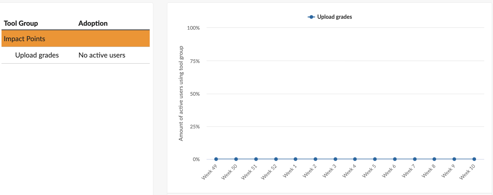 Screenshot 2023-03-10 at 13.21.38.png Screenshot 2023-03-10 at 13.21.38.png